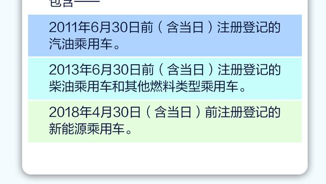 进攻毫无状态！格威5中0得分吞蛋贡献4篮板2助攻2断1帽&正负值-28